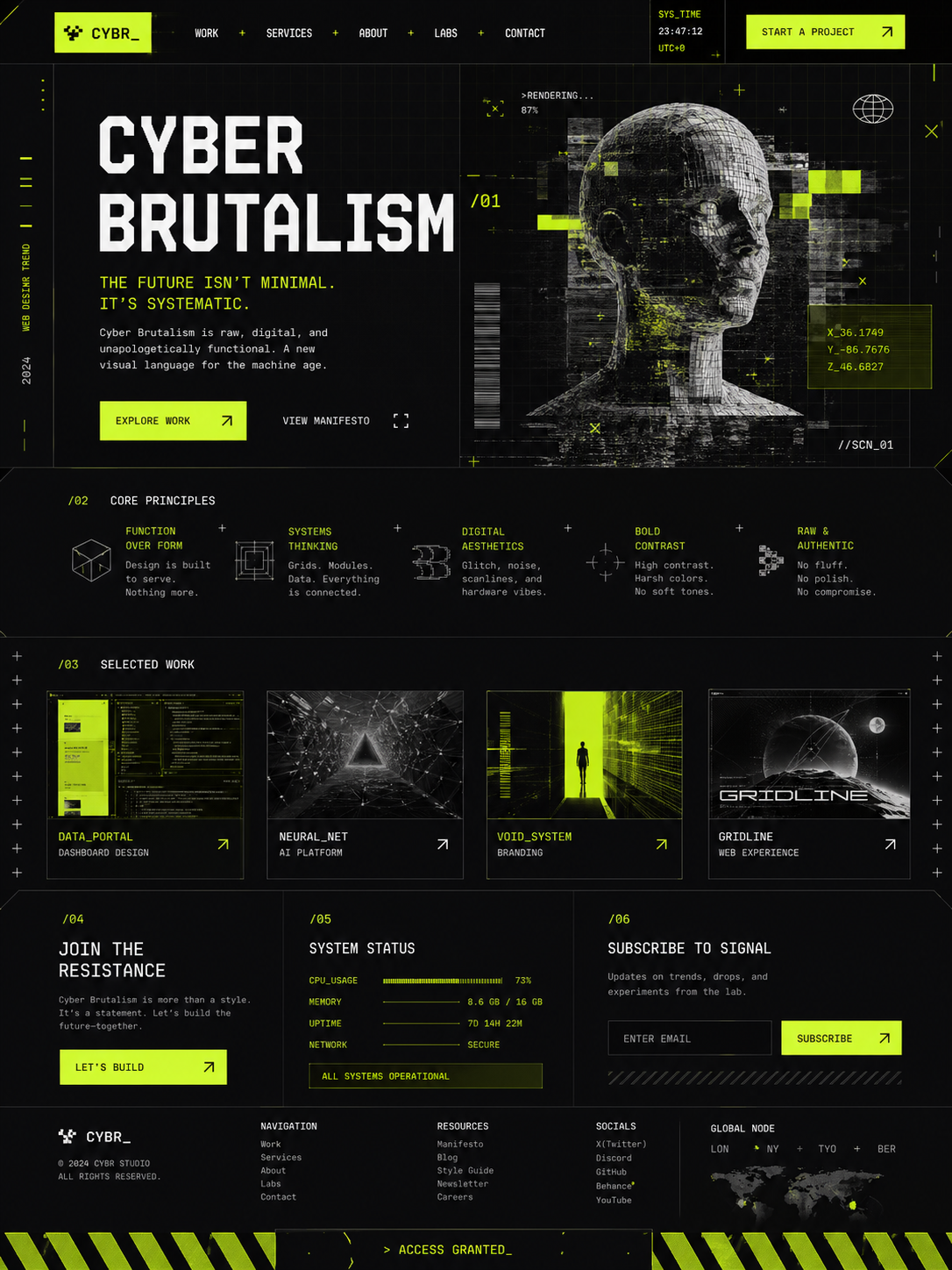 Web Design Layout